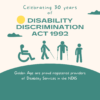 Disability Discrimination Act 1992